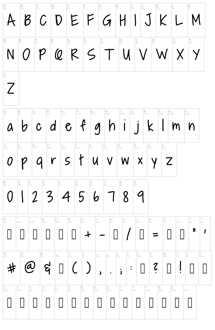 Alpine Script font map